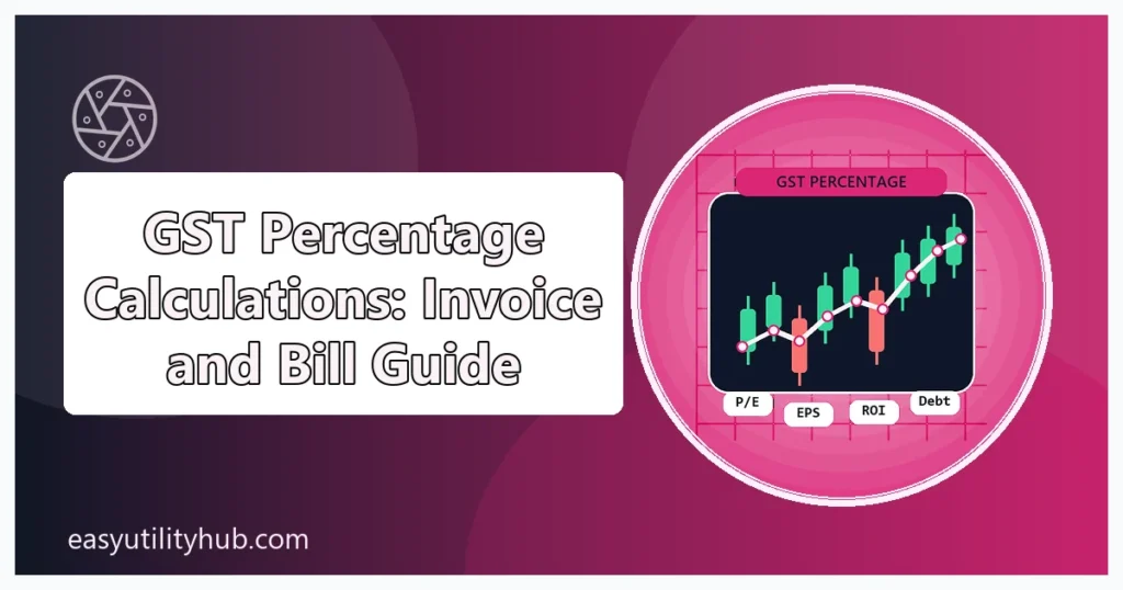 GST percentage calculations