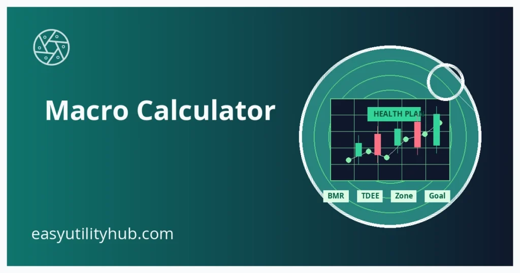 macro calculator result preview