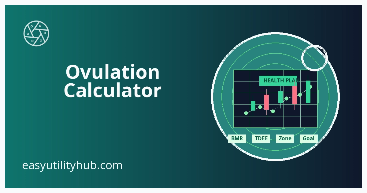 ovulation calculator result preview
